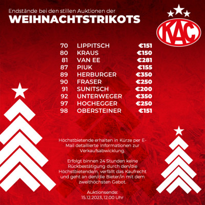 Endstand bei der Auktion der Weihnachtstrikots