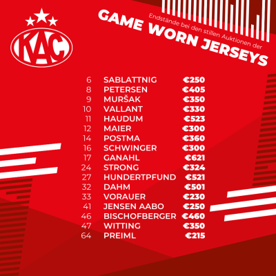 Die Endstände der stillen Auktionen der Game Worn Jerseys 2023/24