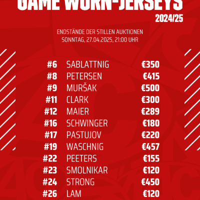 Die Endstände der stillen Auktionen der Game Worn-Jerseys  2024/25 Die Endstände der stillen Auktionen der Game Worn-Jerseys  2024/25
