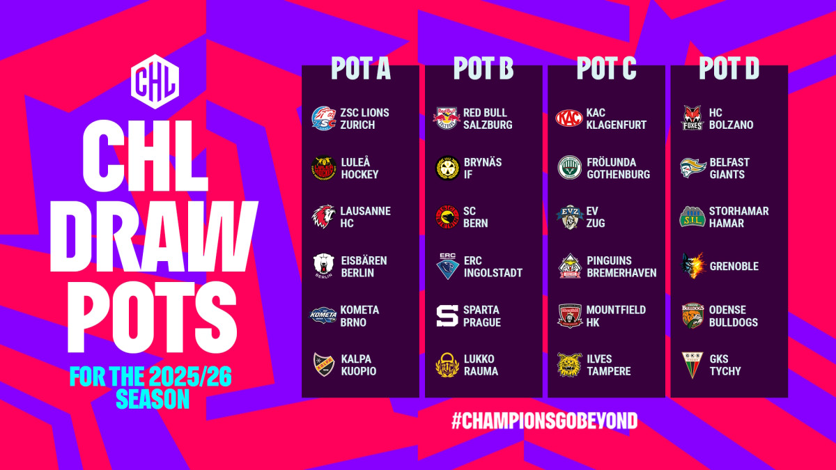 Die Topfeinteilung für die Vorrundenauslosung am 21. Mai