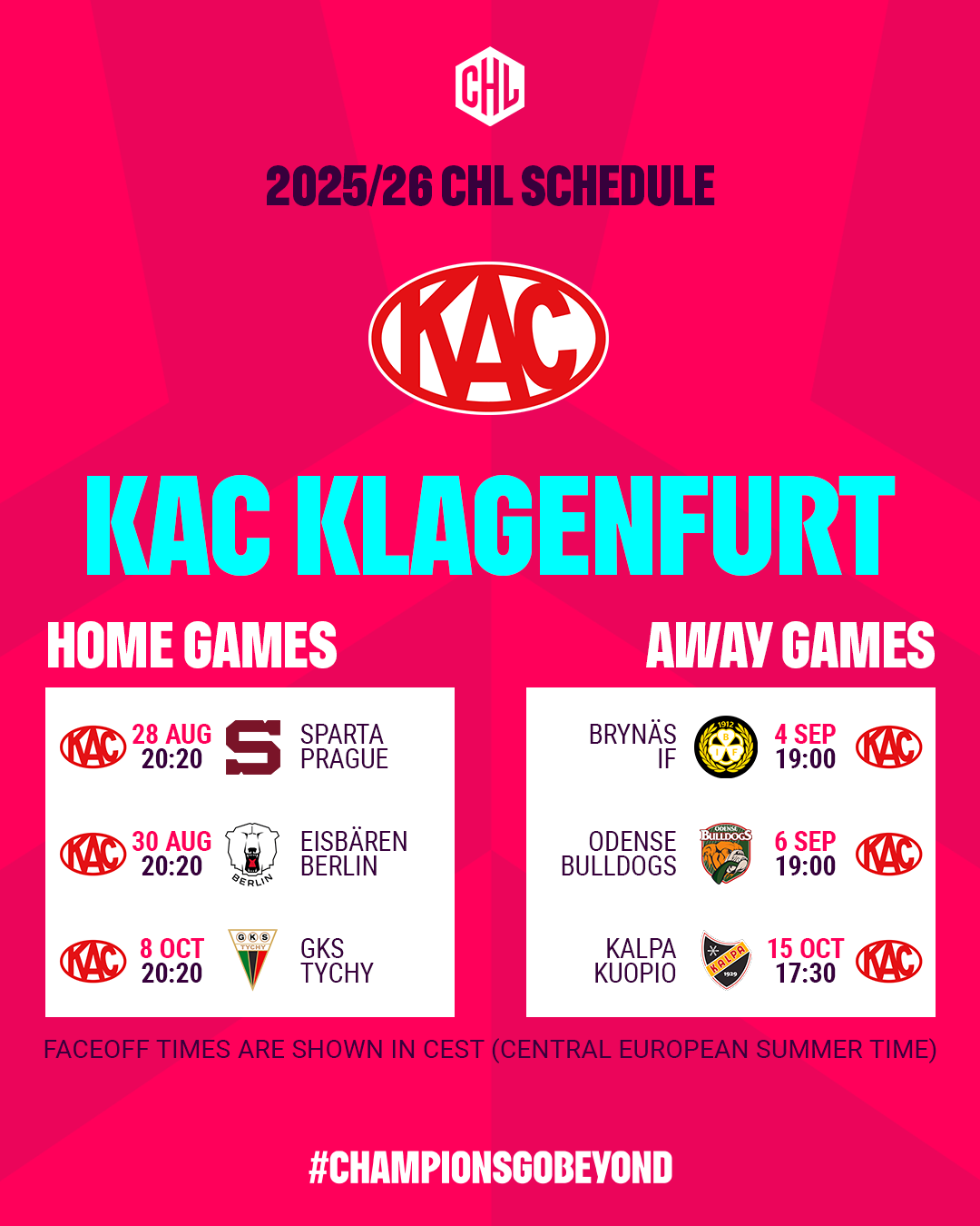 Der Spielplan der Rotjacken im Grunddurchgang der Champions Hockey League